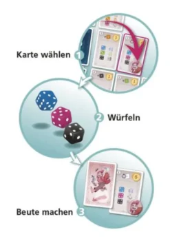 Beutezug