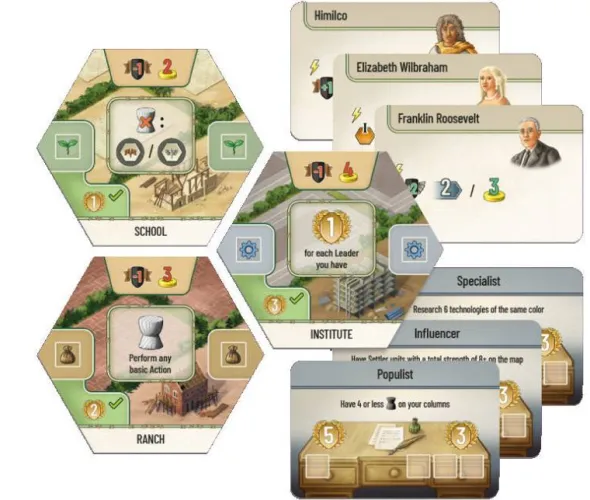 Beyond the Horizon: Promo Set (deutsch) (Mini-Erw.)