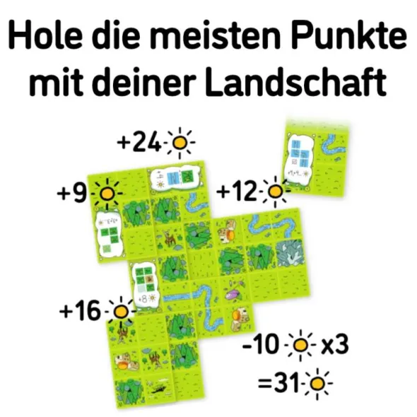 Confusing Lands