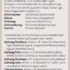 Das große Katzen Quiz