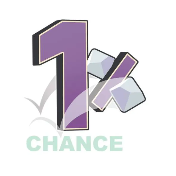 Die 1% Chance