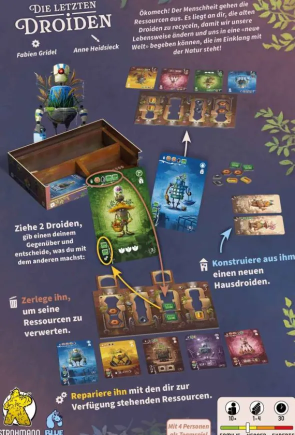Die letzten Droiden