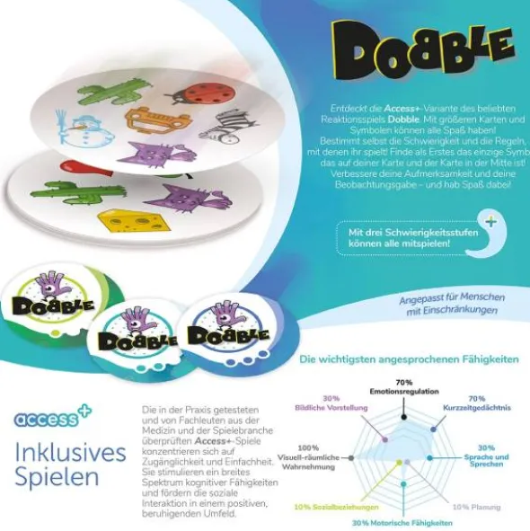 Dobble Access+
