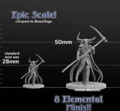 Dwellings Of Eldervale: Legendary Upgrade Kit (engl.) (engl.)