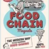 Food Chain Magnate 12th edition (international)