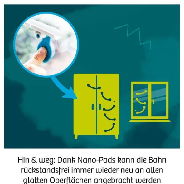 Gecko Run - Big Pack (deutsch)