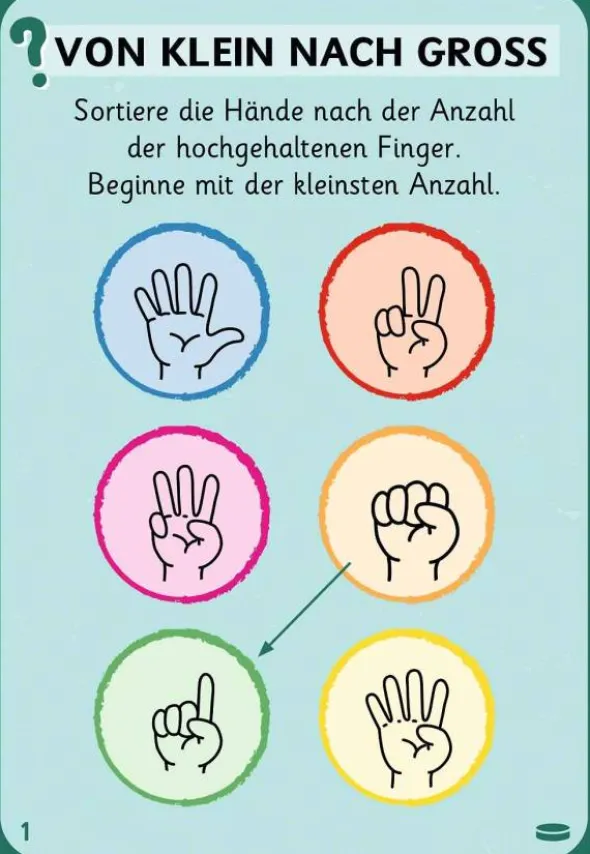 Klick Klack Klug - Kartenset Erstes Rechnen ab 5 Jahren