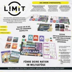 Limit