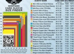 Mayday Games Card Sleeve Size Finder (engl.)
