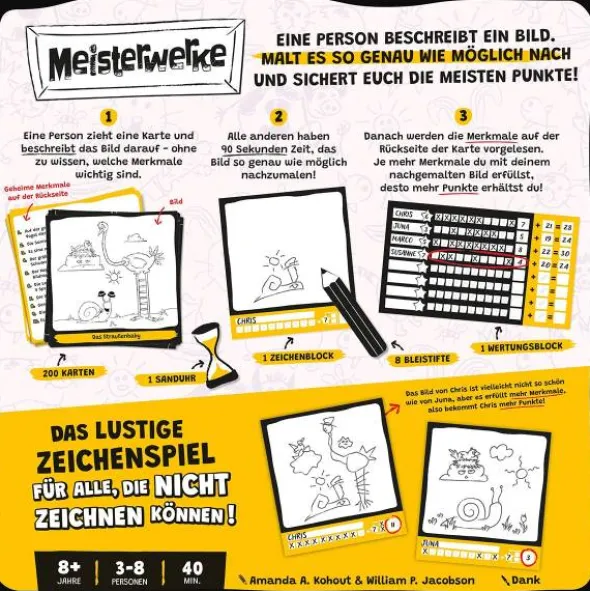 Meisterwerke