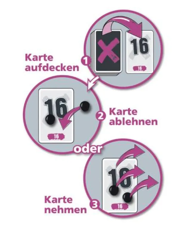 No Thanks! (deutsch)