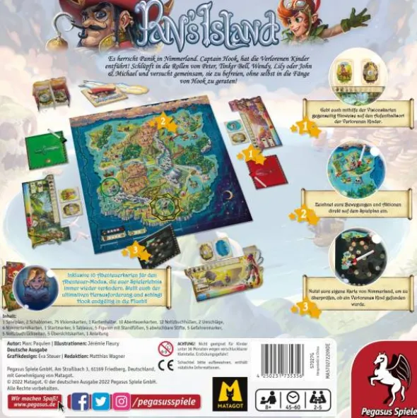 Pan`s Island