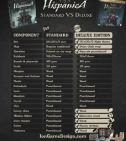 Pax Hispanica Deluxe edition