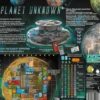 Planet Unknown (deutsch)