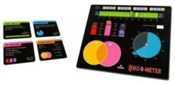 QUIZ-O-METER