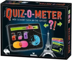 QUIZ-O-METER