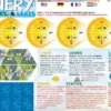 Scenery: Light, Looks & Lakes (Erw.) (international)