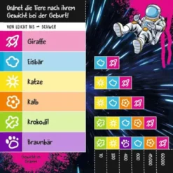 Schätz it - Junior