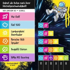 Schätz it - Junior