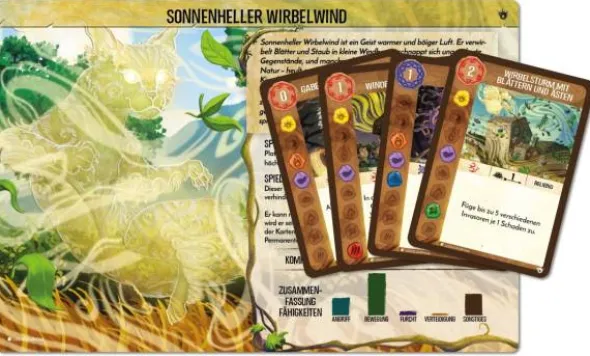 Spirit Island: Sonnenheller Wirbelwind (Erw.)