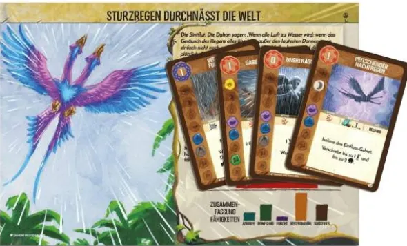 Spirit Island: Sturzregen durchnässt die Welt (Mini-Erw.)
