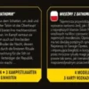 Star Wars: Shatterpoint - Witches of Dathomir Squad Pack (Erw.) (deutsch/engl.)