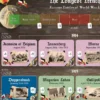 The Longest Trench (engl., inkl. dt. Regeln)