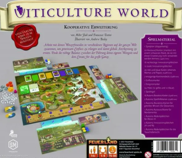 Viticulture World