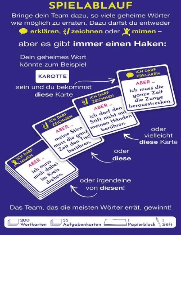 Was stimmt nicht mit dir?