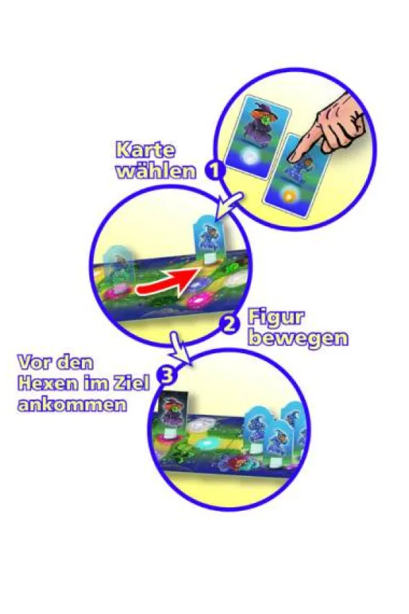 Zauberzwerg