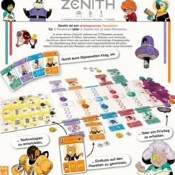 Zenith